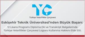 Türkiye Yeterlilikler Çerçevesi Logosu Kullanım Hakkı